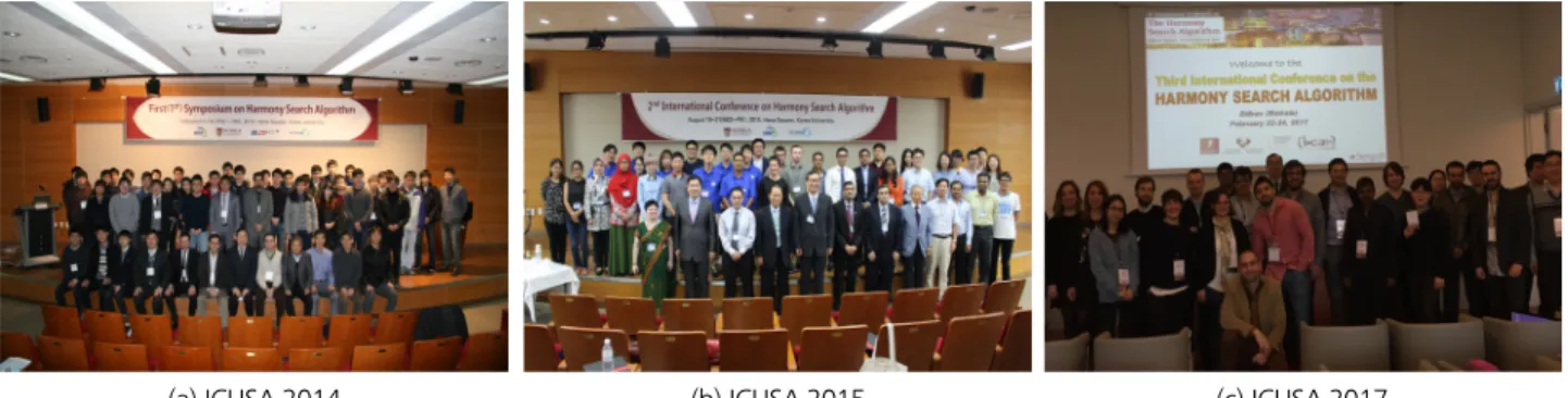 Fig. 5. International conference on harmony search algorithm