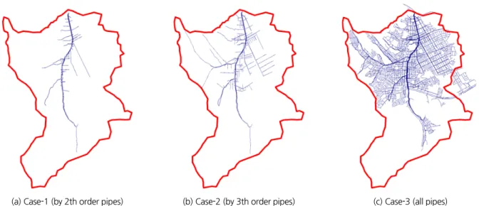 Fig. 6 에 서울시 사당역 인근 유역에 대한 도시침수 해석 결 과를 나타내었다. 도시침수 모의 결과는 개별 지상부 격자의  침수심을 기준으로 20 cm 이상 30 cm 미만, 30 cm 이상 40  cm  이하, 40 cm 이상 50 cm 이하, 50 cm 이상으로 구분하여,  수지상 구조로 구분된 Case-1, Case-2의 모의 결과와 Case-3  구분하여 시간에 따른 침수심의 변화를 분석하였다