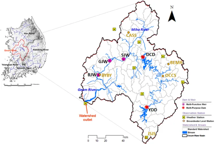 Fig. 1. Study watershed and monitoring stations