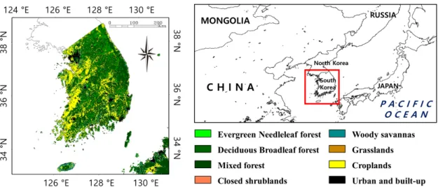 Fig. 1. Study area and land cover classification