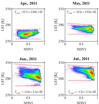 Fig. 3. Monthly downscaled COMS LST at South Korea from April to August