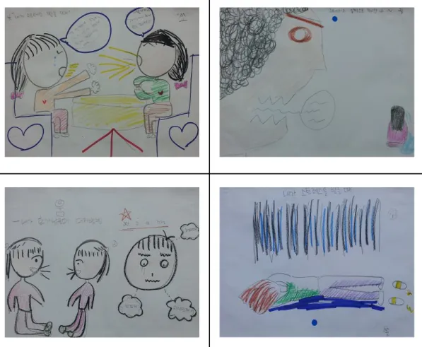 그림 10. 프로그램 3회기: 자유화 (3) 3회기- 스트레스 상황  스트레스 상황으로 인해 겪는 자신의 정서들을 3분 정도의 간단한 이완활동을 통해  주변  환경에 대한  스트레스  대처능력을  떠올려보도록  하였다