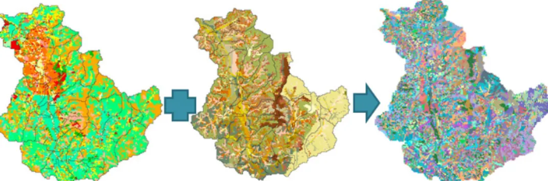 Fig. 3. Process of making HRU distribution map using land use map and soil map