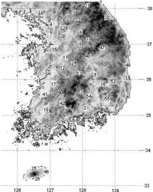 Fig. 1. 56 climatological stations in Table 1