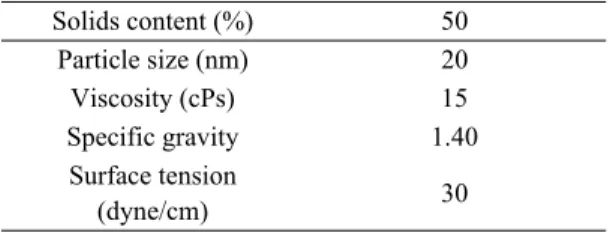 Table 3. Properties of conductive silver ink-jet  ink대표적인 문제로, RFID 무선주파수의 인식효율은 패키징 소재의 표면 상태가 거칠어짐에 따라 떨어진다는 것이다