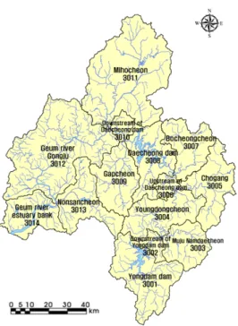 Fig. 1. 14 sub-basins in Geum river basin for case study