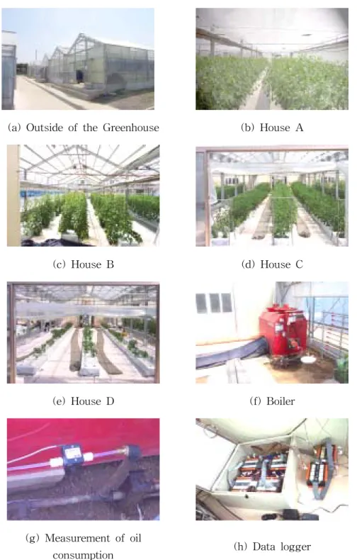Fig.  3-2  The  proving  Greenhouse