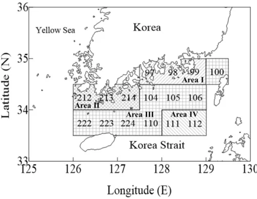 Fig.  1-6.  Classification  of  fishing  blocks  based  on  correspondence  analysis  of  biomass  composition  of  the  dominant  10  species  from  fisheries  catches  in  the  Korea  Strait   (126°-129°5'E, 33°5'-35°N) from 1986 to 2010