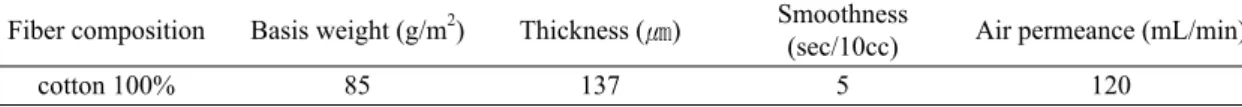 Table 1. Characteristics of base paper