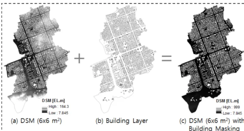 Fig. 4. Image input data강남역 주변은 강남대로와 테헤란로가 교차하고, 주거지역과 상업지역이 밀집한 서울의 대표적인 도심지역이며, 주변지역에 비해 상대적으로 저지대이고 복잡한 하수관망을 가지고 있어 집중호우로 인한 침수위험이 높은 지역이라 할 수 있다