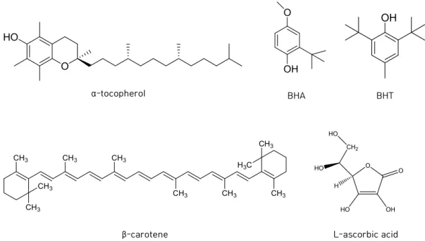 Figure  2.  Chemical  structures  of  anti-oxidants. 