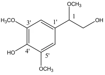 Figure  12.  Chemical  structure  of  compound  2