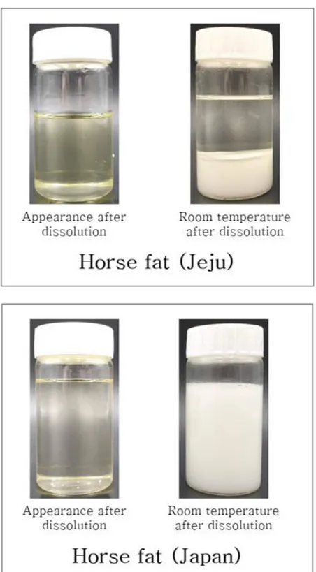 Figure 4. Appearance of horse fats.