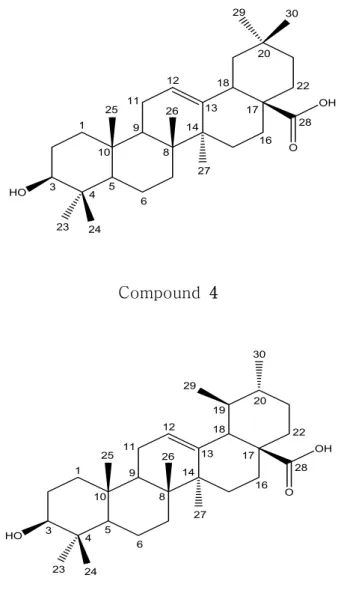 Figure  16.  Chemical  structures  of  compounds  4  and  5.