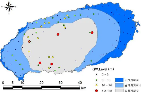 Fig. 4.5 Annual average difference in groundwater level Table 4.5 The ratio of the annual average groundwater level difference