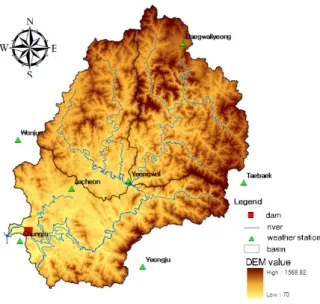 Table 1. Statistical Analysis of Hydrological Models
