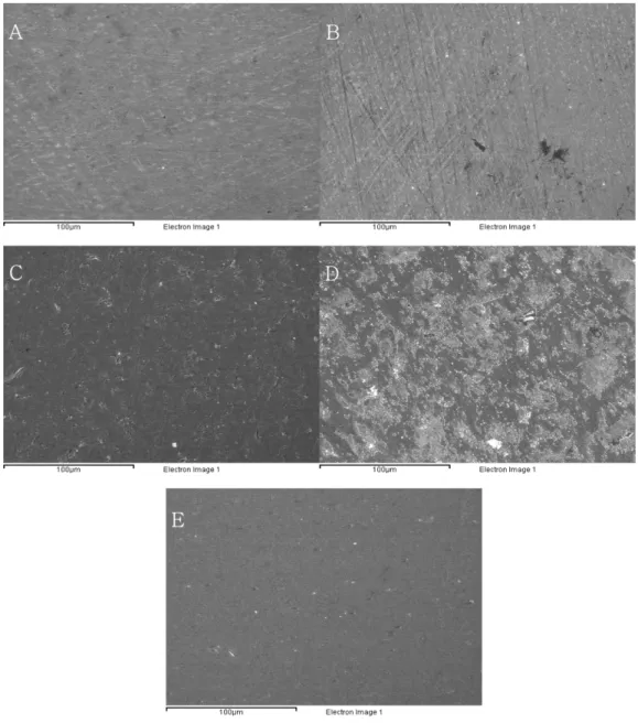 Fig. 1 은  Ni-Cr  및  Co-Cr 계 합금의  degassing  과정 전·