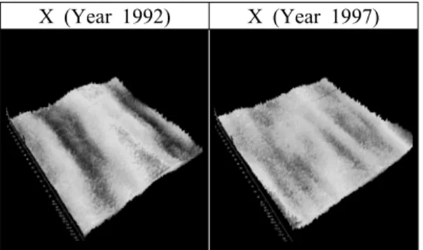 Fig. 5. Comparison for the distortions of the paper  C printed by different presses.