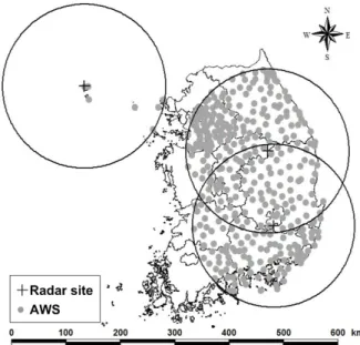 Fig. 1. Locations of radar site and aws성되었다. 1기 레이더 관측망은 특히 해안으로 접근하는 태풍의 감시에 장점이 있었으나, 동쪽 태백산맥 주변지역에 대해 관측의 사각지대가 매우 넓고, 낙동강 유역 등 주요 수해지역을 밀도 있게 관측하는데 어려움이 있었다