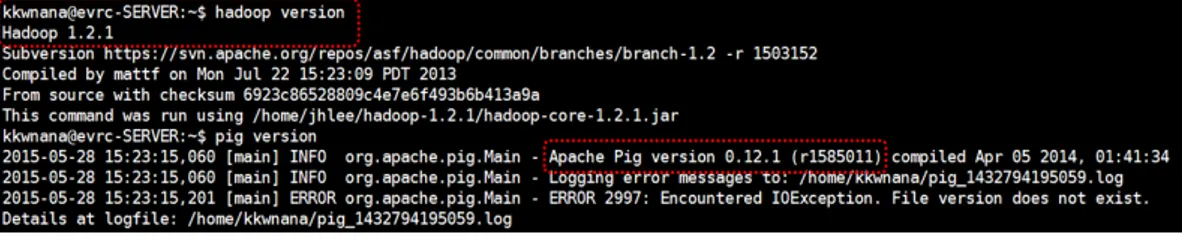 그림  9.  Hadoop과  Hadoop  Pig의  버전  정보