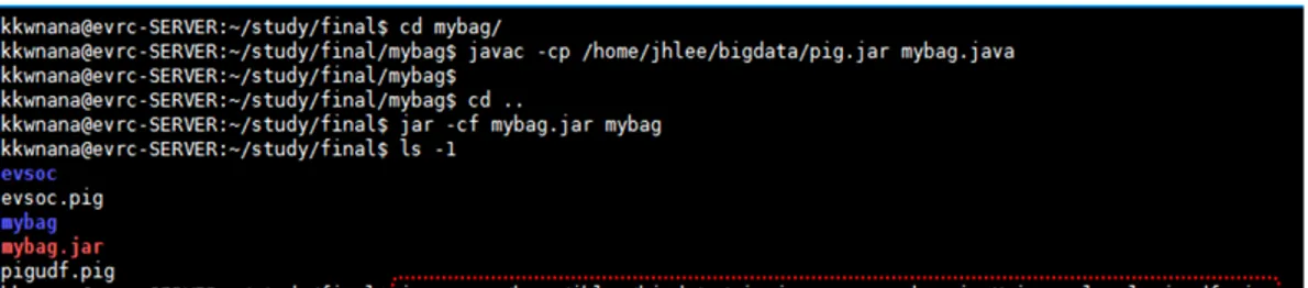 그림  16.  Pig  UDF를  위한  Pig  Latin i. Pig UDF를 실행하기 위한 JAR파일을 레지스터 한다. ii. 3-1의 결과값으로 log alias를 생성한다.