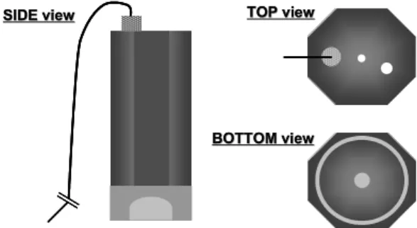 Fig. 1. Turbidity measurement equipment.