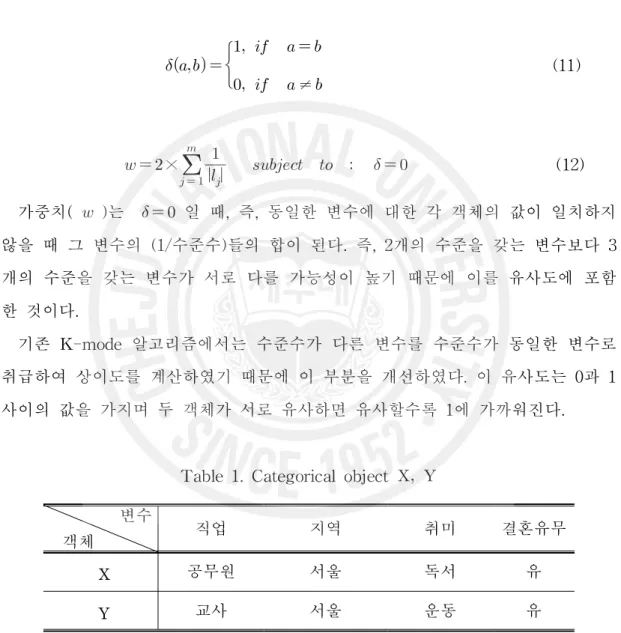 Table 1. Categorical object   변수 객체 직업 지역 취미 결혼유무 X 공무원 서울 독서 유 Y 교사 서울 운동 유 표1 은 객체  를 나타낸다