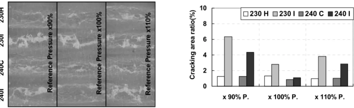 Fig. 5. Cracking image of ink dosage 0.4cc at MD.