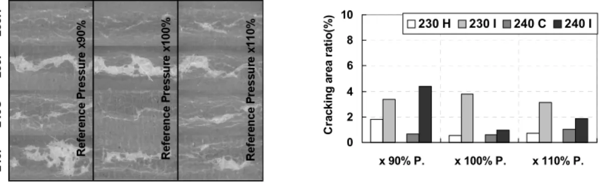 Fig. 9. Cracking image of ink dosage 0.6cc at MD.