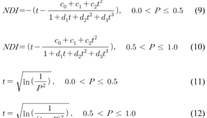 Table 1. Classification of NDI value