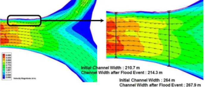 Fig. 5. Bankline change simulation of Case 1