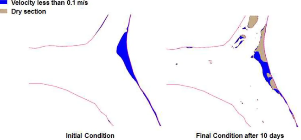 Fig. 8. Analysis of dry area and low velocity section at the confluence 4. 결 론 본 연구에서는 남한강과  금당천  합류부  구간을  대상으 로  하상의 퇴적과 하안의  침식에  의한 하안선 이동  변화  및  하폭 변화를 2차원 수치모의를 통해  분석하였다