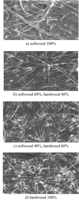Fig. 8. Effect of 1960 kPa soft backing method.