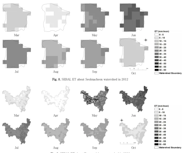 Fig. 9. SEBAL ET about Cheongmicheon watershed in 2012