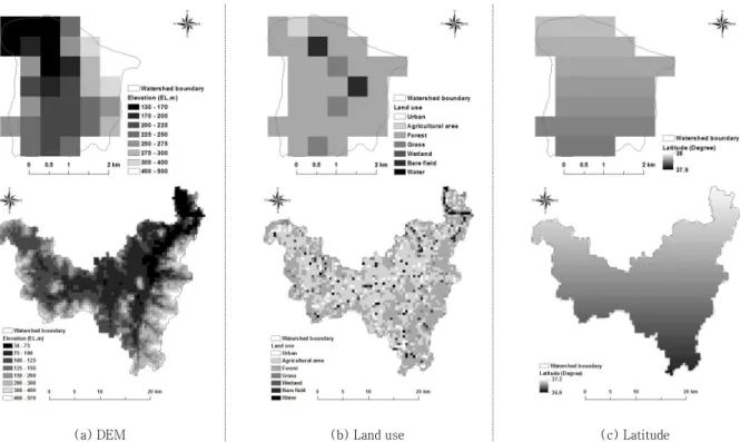 Fig. 4. GIS Data for SEBAL: Seolmacheon (top) and Cheongmicheon (bottom) watershed