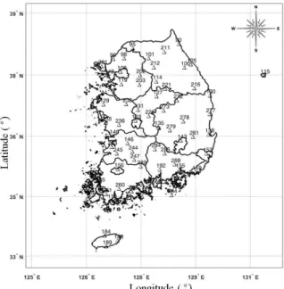 Table 1. Copula Functions for Bivariate Drought Frequency Analysis