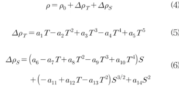 Table 2. The Coefficients for Viscosity Estimation 정식 (1) 그리고 PBM(Porous Body Model) 기반에 의해수정된 Navier-Stokes 운동방정식 (2)로 구성된다. (1)    (2)여기서는,,방향의 유속,는 파랑/흐름소스의유량밀도,는