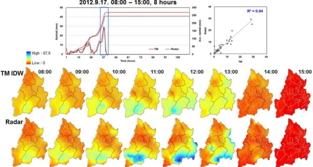 Fig. 6. Comparison of Spatial Distributions of Rainfall between TM IDW and Radar (SY district)