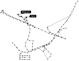Table 1. Original Network Components