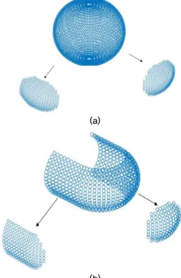 Fig. 1. (Color available online) Comparison of sub  array according of beam directions.