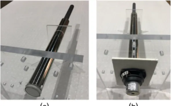 Fig. 6 shows a graph of loudspeaker electrical impedance  curves while changing the air cavity on the back of the  specimen