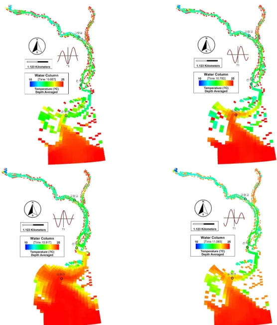 Fig. 9. Simulation Result of Water Temperature Distribution (Outflow : 6.3 m 3 /sec) 나타나고 있다