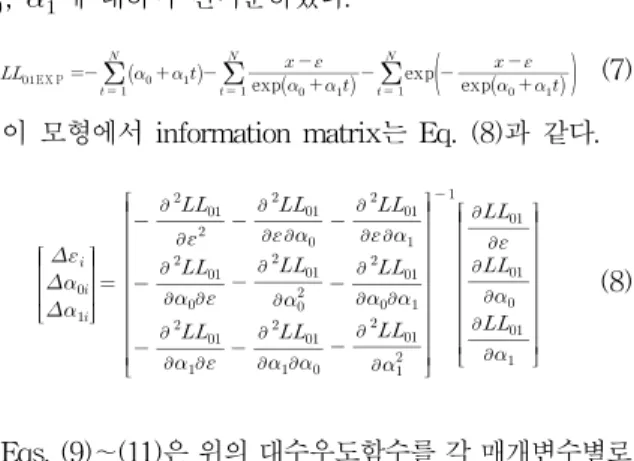 Table 2. Nonstationary Gumbel Models with Time-varying Location and Scale Parameters2.2 비정상성 Gumbel 모형의 매개변수2.2.1 매개변수 형태본 연구에서는 비정상성 Gumbel 모형을 대상으로 규모매개변수의 적정한 형태에 대해 연구하고자 규모매개변수를 각각 지수함수, 선형, 로그 형태로 가정하였으며,각각의 규모매개변수 형태와 누가분포함수를 정리하면Table 2와 같다.2.2.2 최