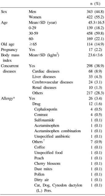Table  1.  Basic  characteristics  of  766  patients  enrolled  in  post-marketing  surveillance  of  remifentanil