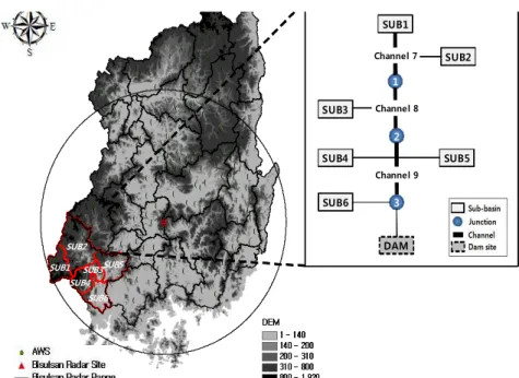 Fig. 2. Available Data Sites and Channel Networks on the Study Area
