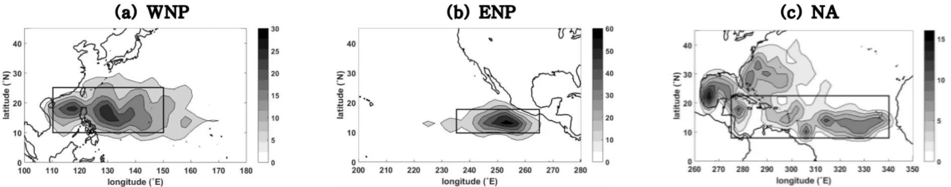 Fig. 2. Genesis locations of tropical cyclones (TC) over the (a) western North Pacific, (b) eastern North Pacific, and (c) North Atlantic basins in JASO (July, August, September, and October)