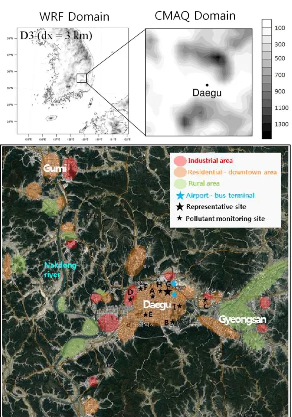 Fig. 3. The domains for the WRF and CMAQ modeling with topography features. And the geographical locations of the monitoring sites for air pollutants in Daegu