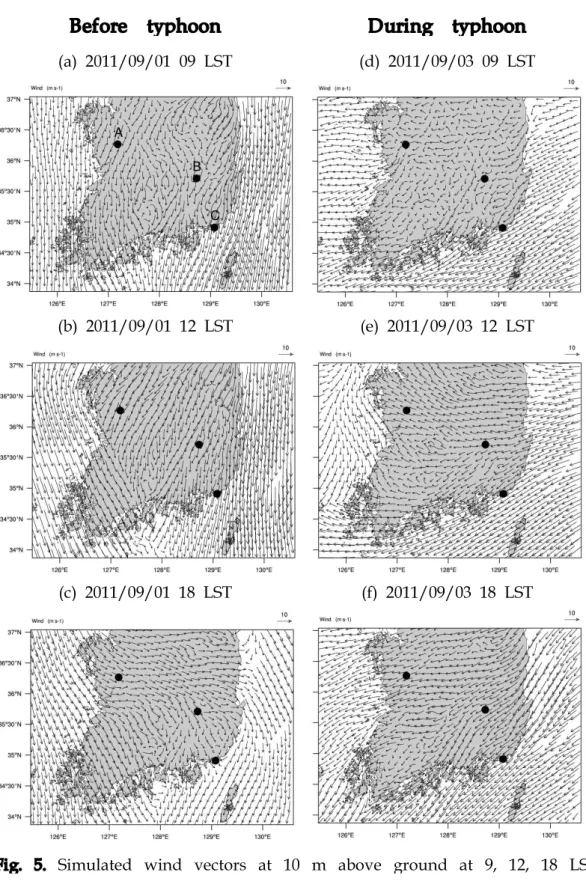 Fig. 5. Simulated wind vectors at 10 m above ground at 9, 12, 18 LST before, during, and after typhoon Talas (1112)