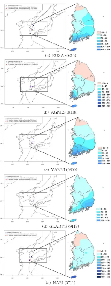 Fig. 7. The Differences in TC-induced Rainfall between the Existing and the Proposed Approach (mm)