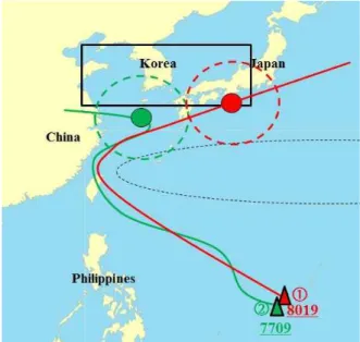 Fig. 1. Example of TC Tracks Affecting the Korean Peninsula 규모가 비교적 큰 경우 태풍의 중심이 태풍 감시구역에 진입하였을 때는 이미 태풍이 한반도에 상당한 영향을 미 치고 있을 가능성이 있다